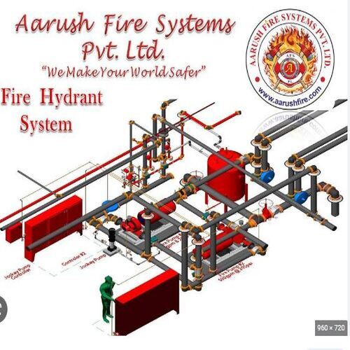 रेड फायर हाइड्रेंट सिस्टम
