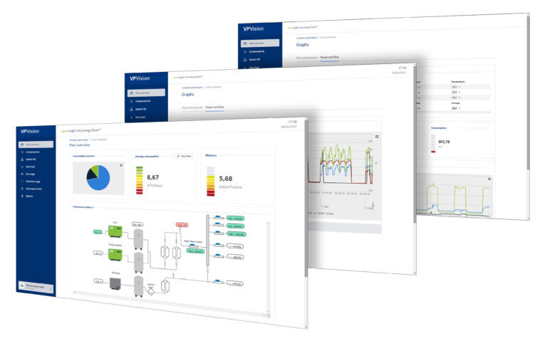Energy Monitoring System (Ems)