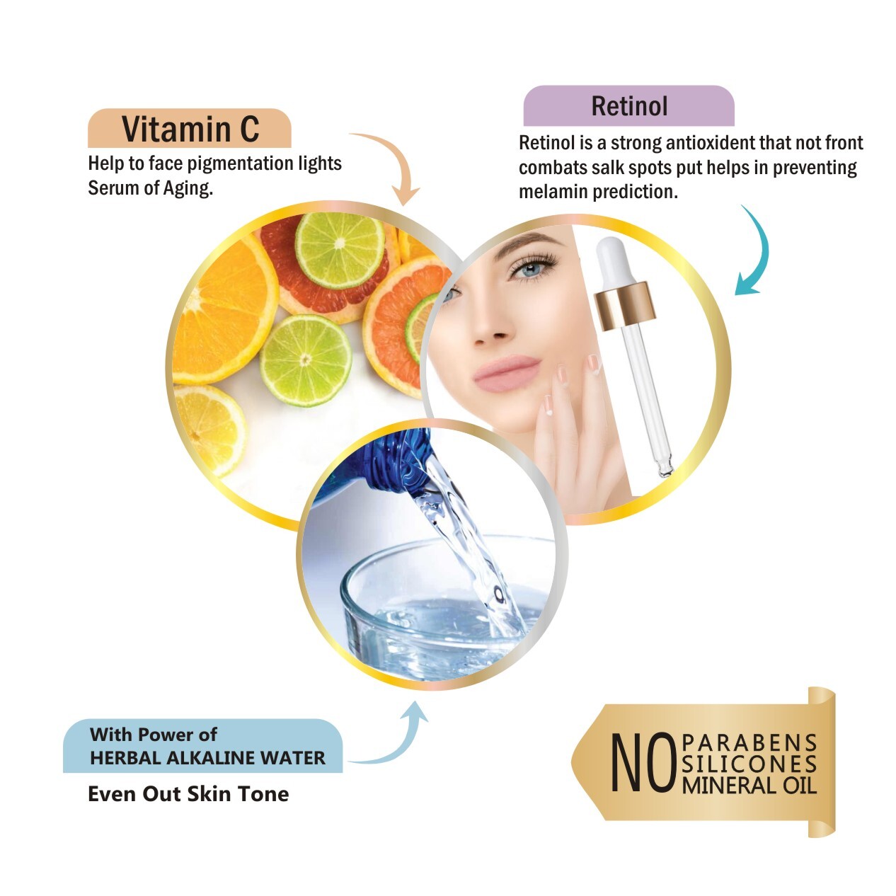 Mpbc Vitamin C Serum - 30ml Natural Formula | Anti-wrinkles, Skin Brightening, Nourishing, Dark Circles Remover, Instant Glow