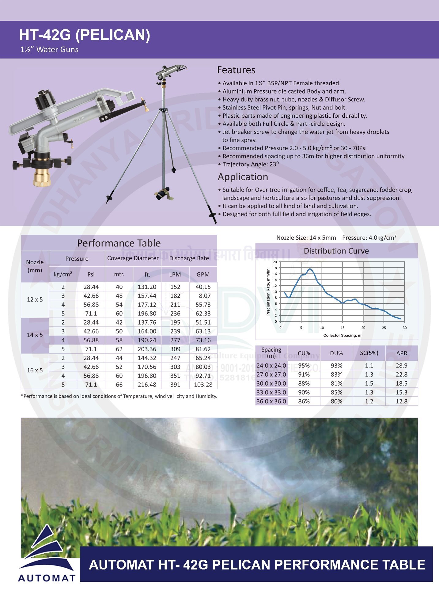 Rain Gun 1.5 Inch - Diameter: 60  Meter (M)