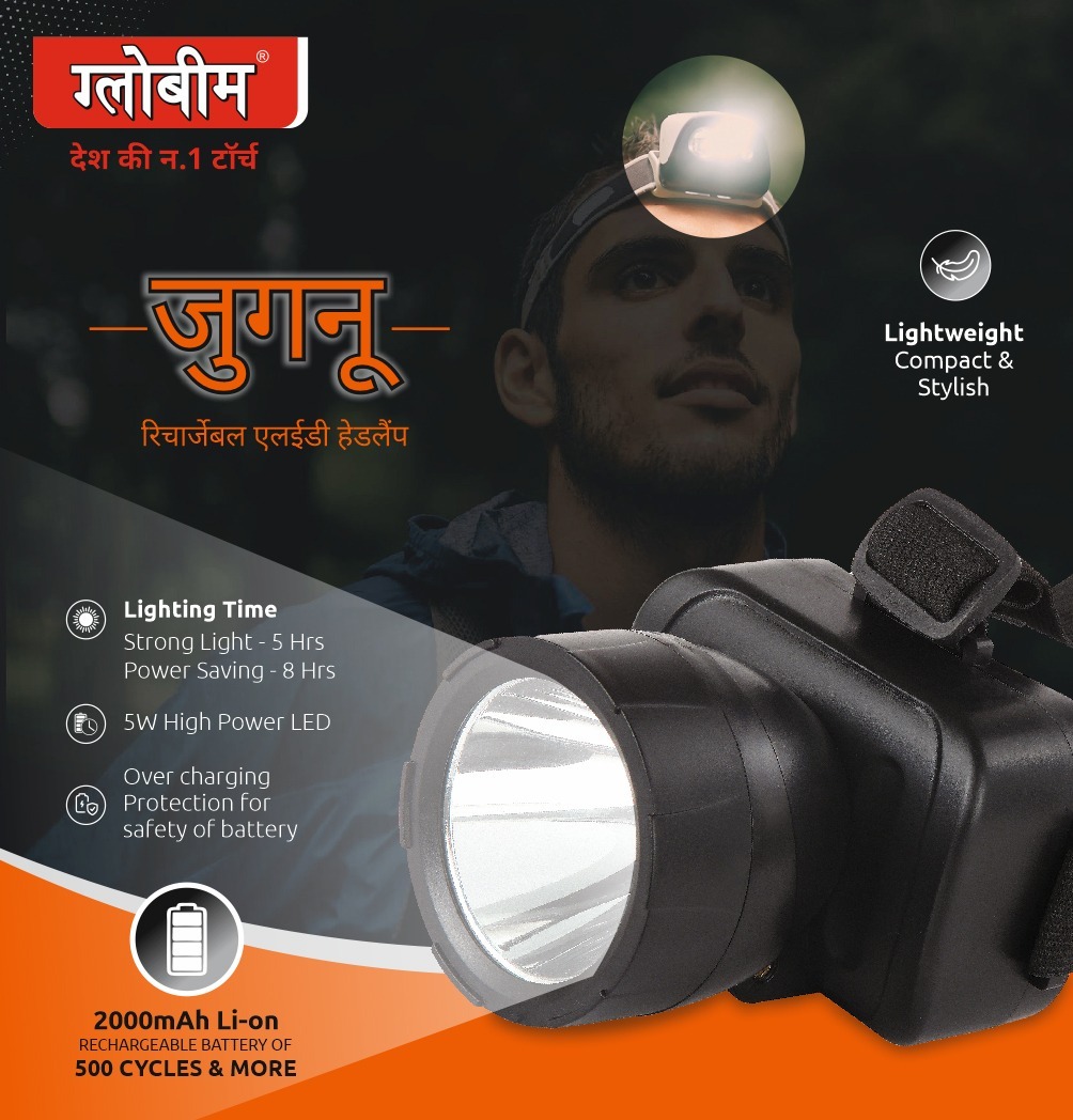 Jugnu Rechargeable Led Headlamp - Plastic, 9x10x9 Inch | 2000mah Battery, Adjustable Angle, Usb Charging, 2 Lighting Modes, Comfortable Headband