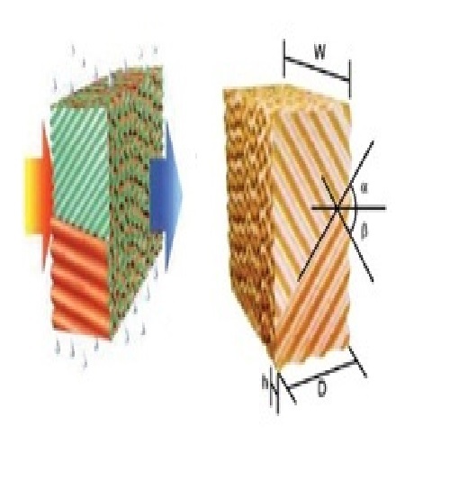 Brown And Green Brown Cellulose Pad Manufacturer In Nanded Maharashtra