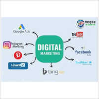 डिजिटल मार्केटिंग सेवाएं