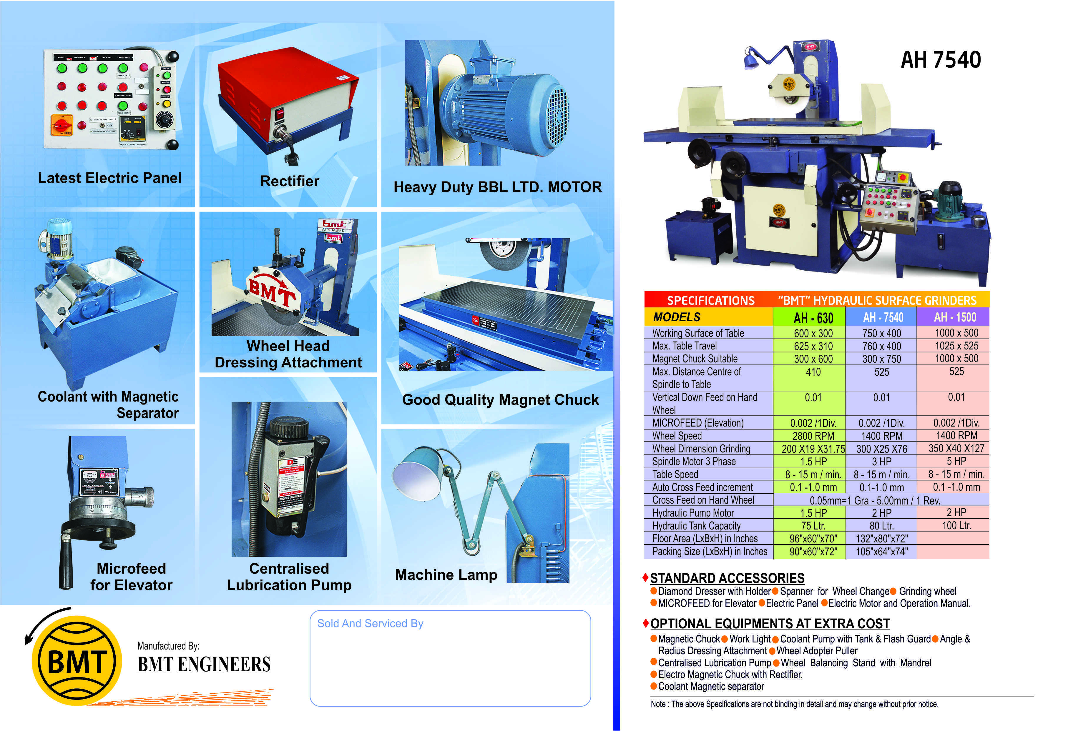 Speicial Purpose Surface Grinder - Capacity: 80 Liter/day