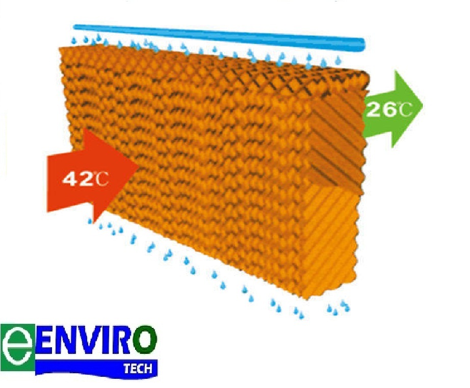 Cellulose Pad - 600x600x50 Mm & 900x600x100 Mm | Durable Cooling Solution For Livestock Greenhouses And Industrial Applications