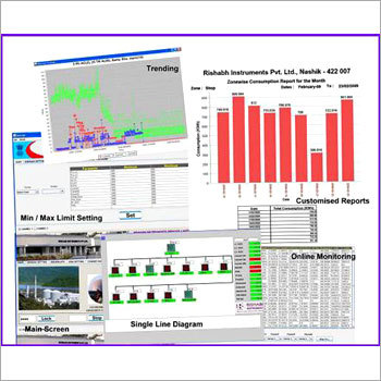 ऊर्जा प्रबंधन और माप प्रणाली