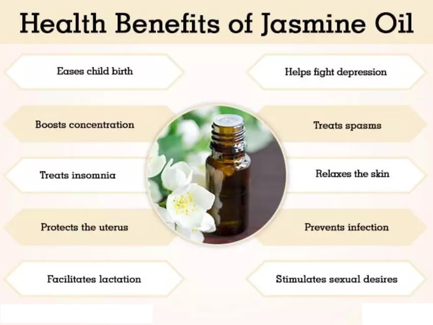 Jasmine Essential Oil - Grade: Cosmetic Grade