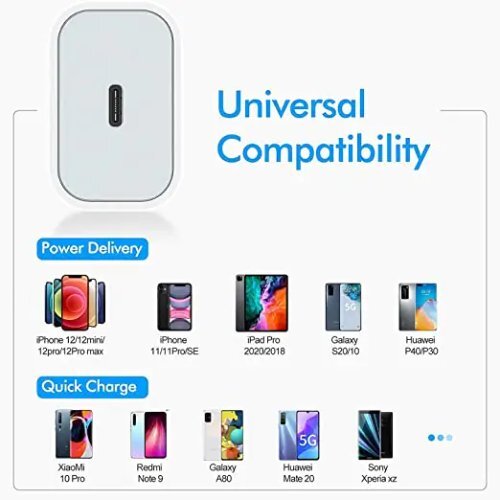 Usb C-type Power Adapter