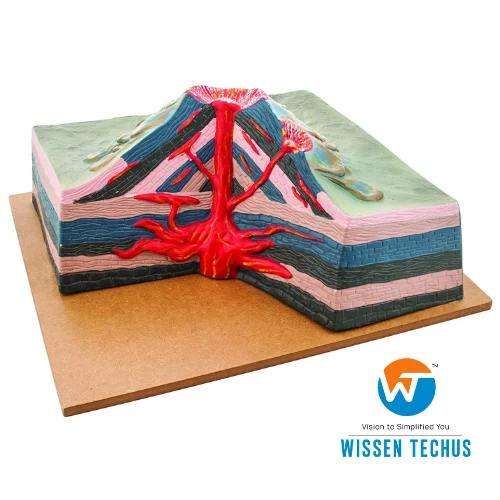 Active Volcano Model Application: School