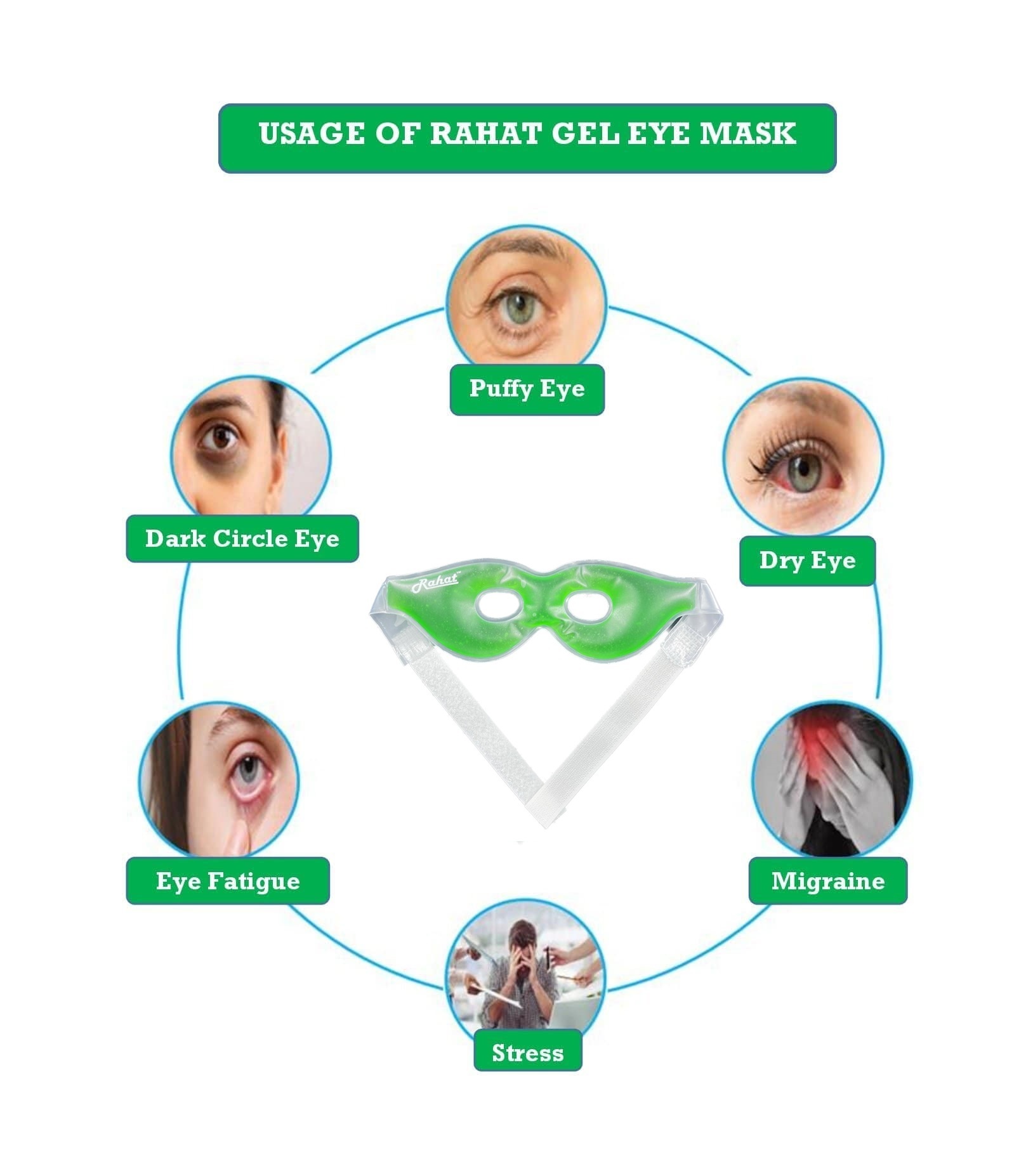 Green Gel Eye Mask Color Code: Blue