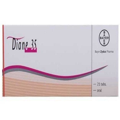 Tablets (Cyproterone Acetate Ethinyl Estradiol)