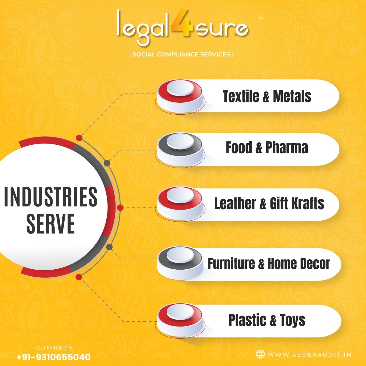 Sedex Audit And Certification