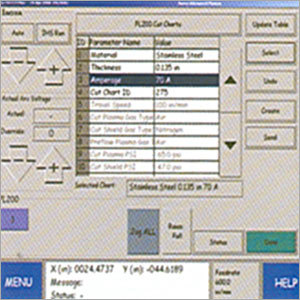 प्लाज्मा प्रोसेस विजार्ड
