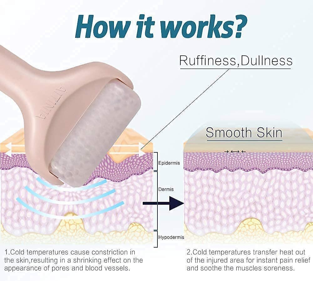 Flawless Ice Roller - Plastic, 9 X 4 X 3 Cm | Pink Color, Massager For Pore Reduction And Skin Tone Improvement, Cooling Effect