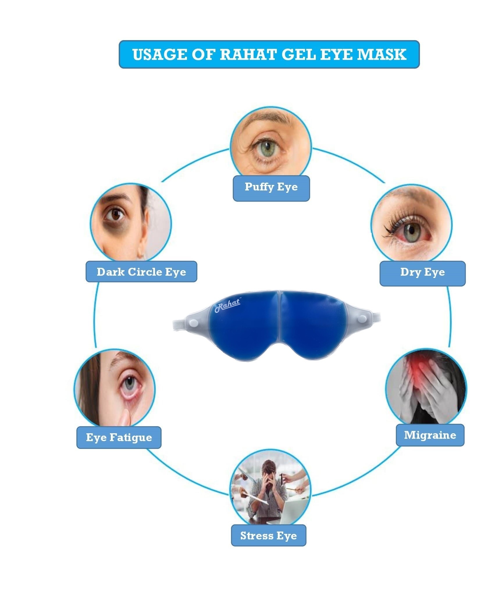 Gel Eye Mask - Pvc + Gel Material, Adjustable Elastic , Waterproof And Safe For Personal Care Use