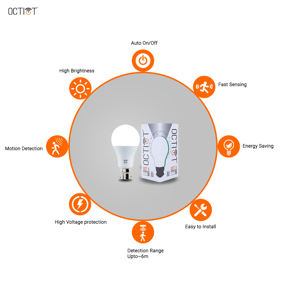 Oct-x Radar Motion Sensor Led Bulb Application: Lighting Control Function