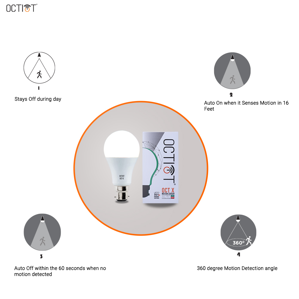 Oct-x Radar Motion Sensor Led Bulb Application: Lighting Control Function