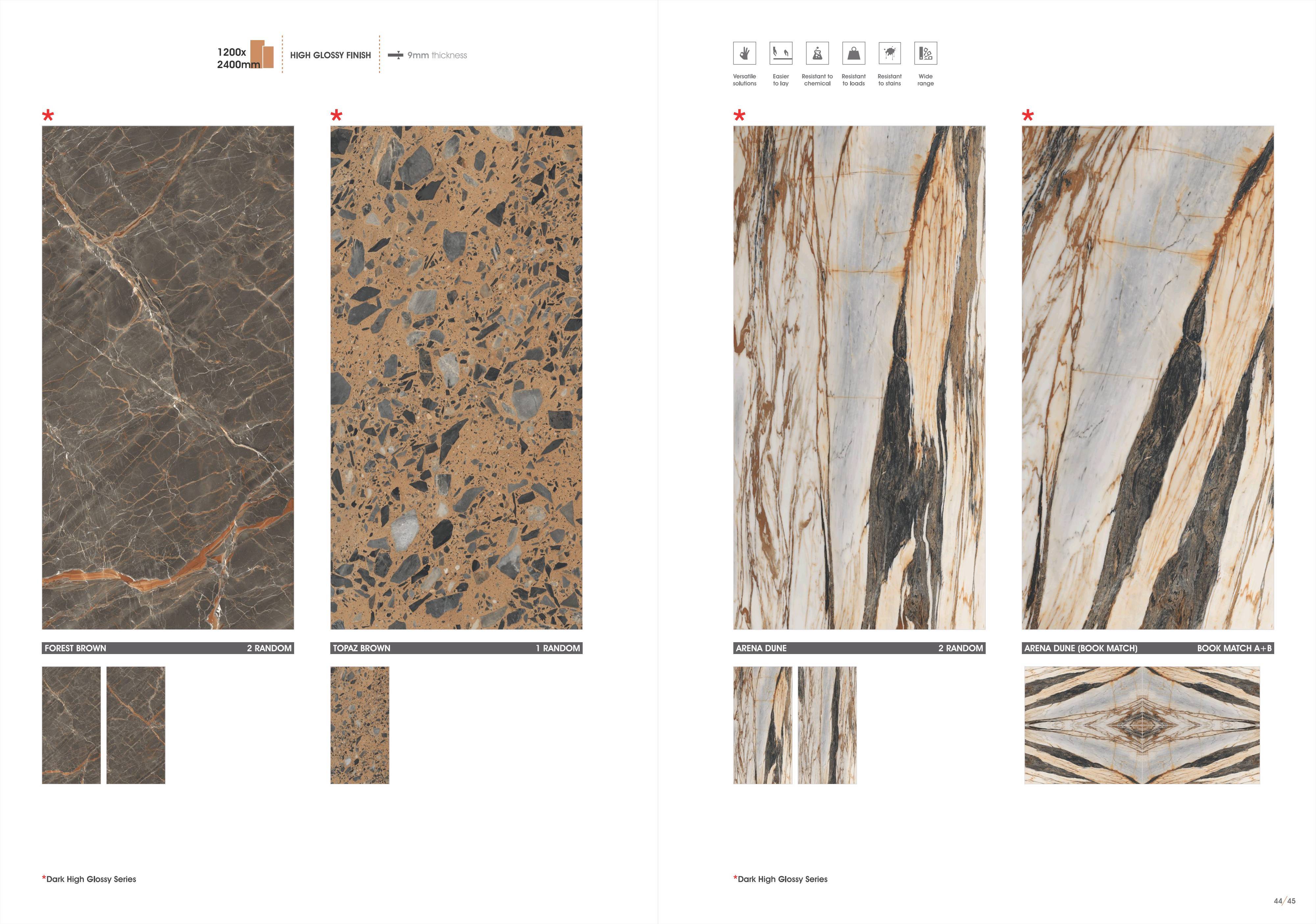 Antibacterial Wall Tile