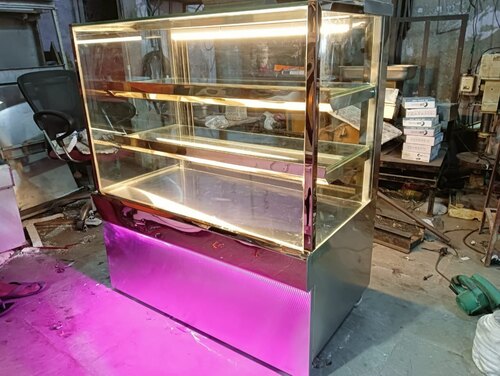 Display Counter