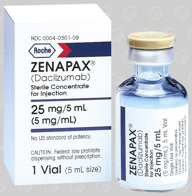 Daclizumab Injection Store Below 30a C