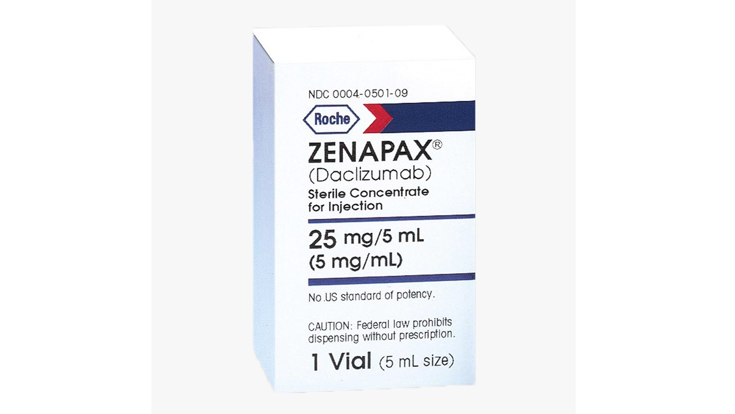 Daclizumab Injection Store Below 30a C