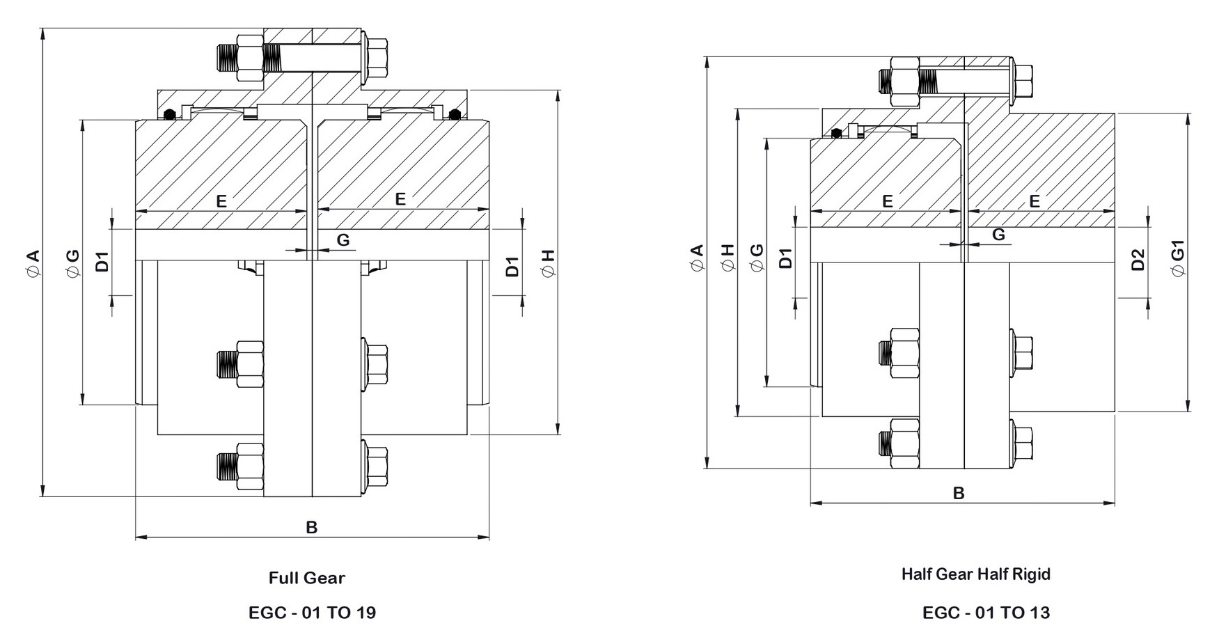 Gear Couplings - Application: Egc (Gear Couplings)