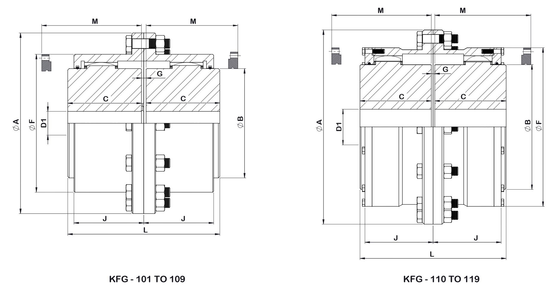 Full Gear Couplings - Color: Black
