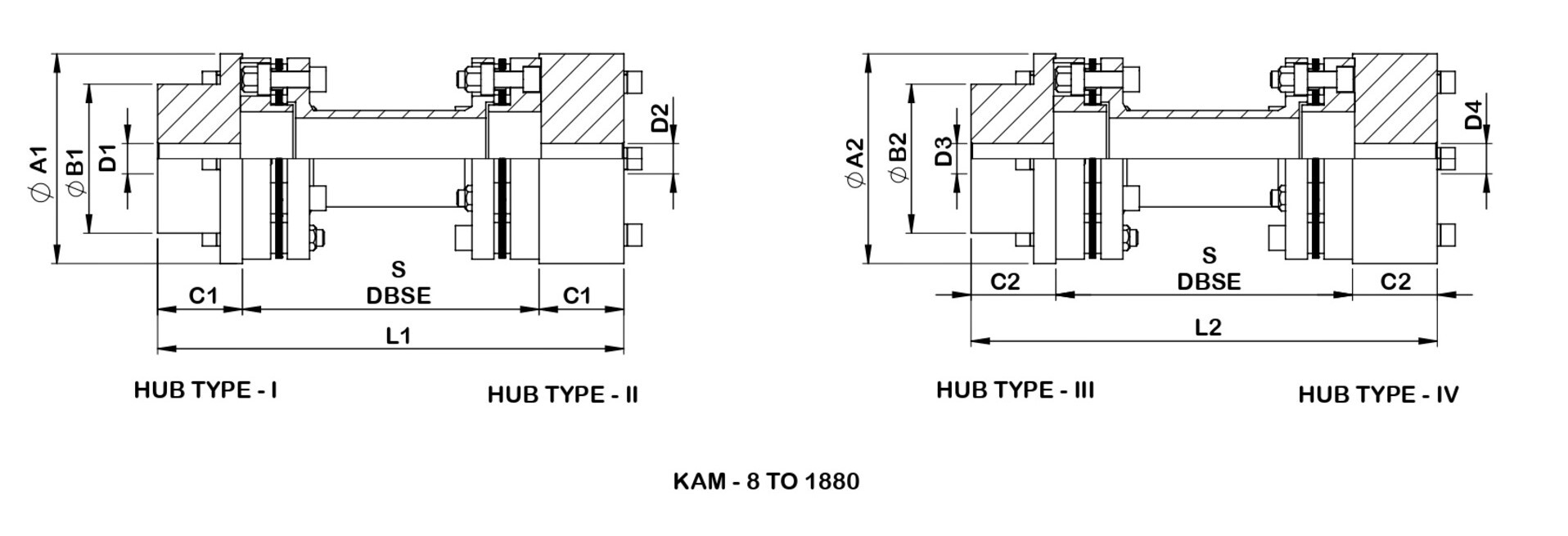 Multi Disc Coupling - Application: Kam (Api Optional)