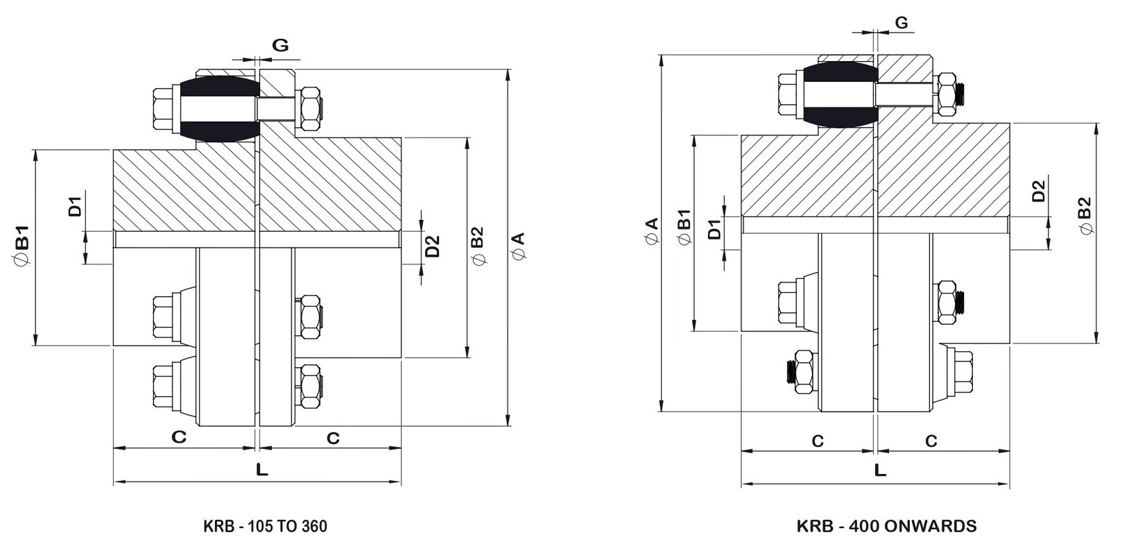 Pin Bush Coupling - Application: Krb (Barrel Bush)