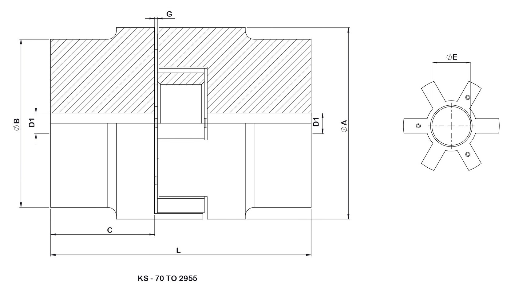 Jaw Coupling - Application: Ks (Jaw Couplings)