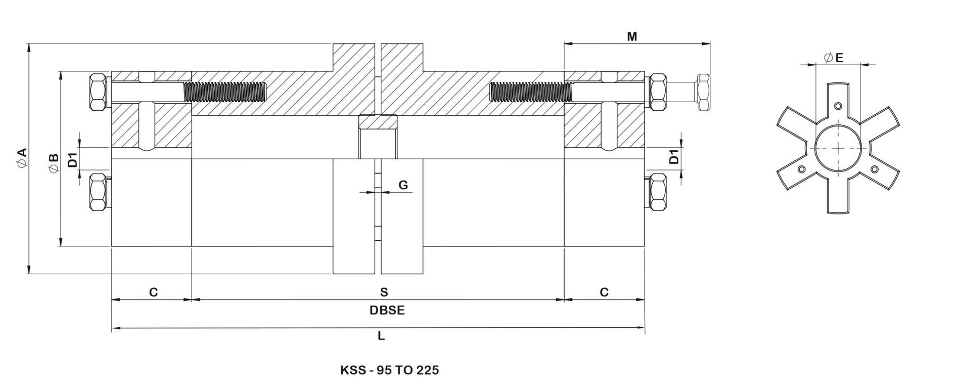Jaw Spacer Coupling - Application: Kss (Spacer Couplings)