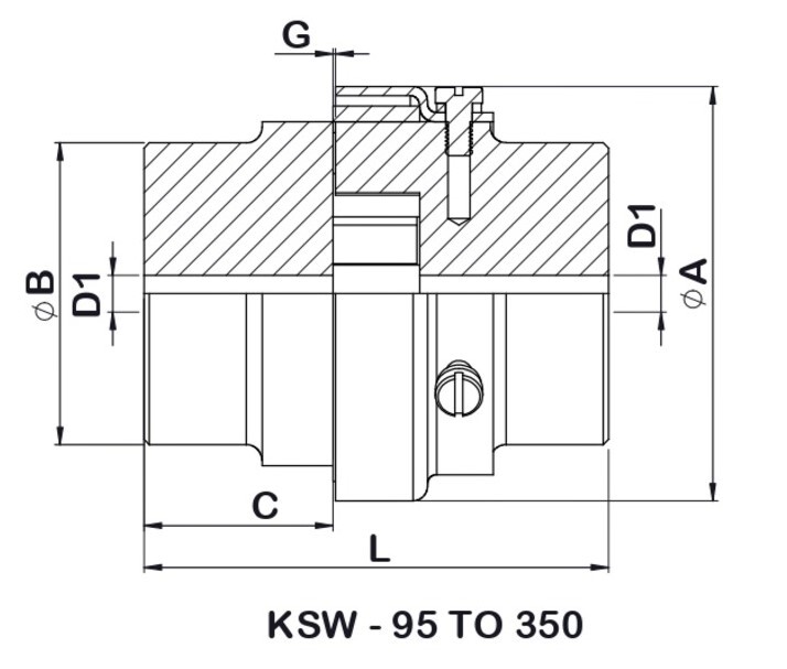 Jaw Coupling Snap Wrap - Application: Ksw (Snap Wrap)
