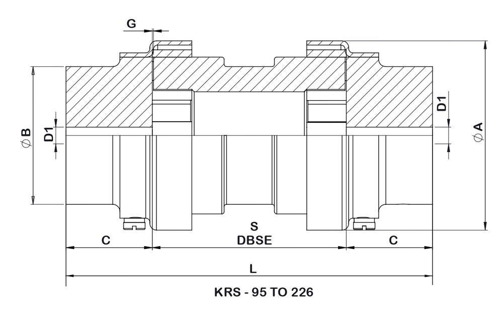 Jaw Spacer Coupling - Application: Krs (Aluminium Spacer)