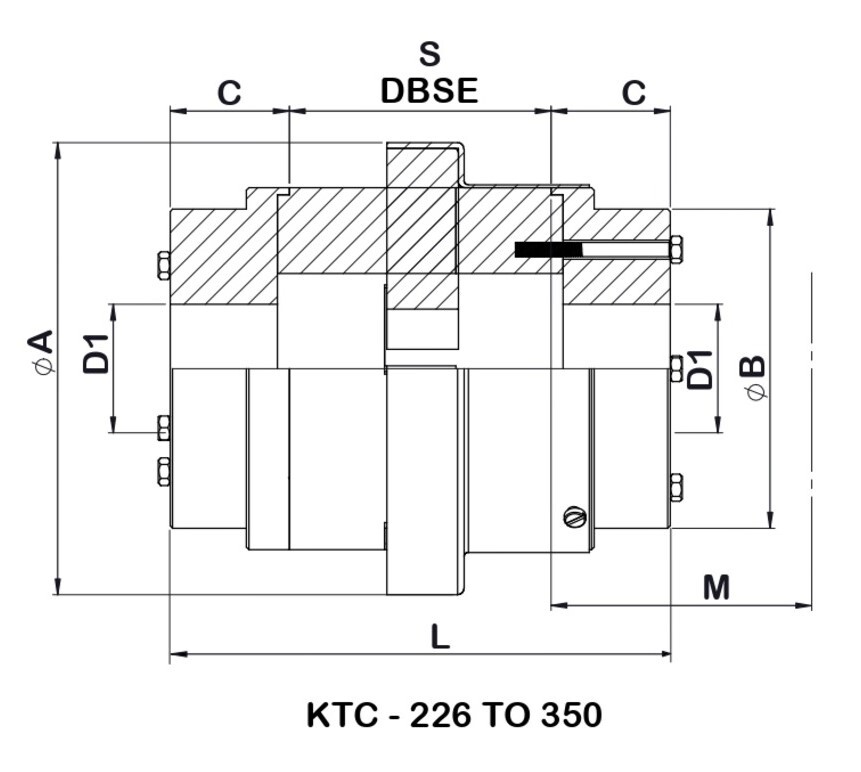 Jaw Spacer Coupling - Application: Ktc (T-cushions)