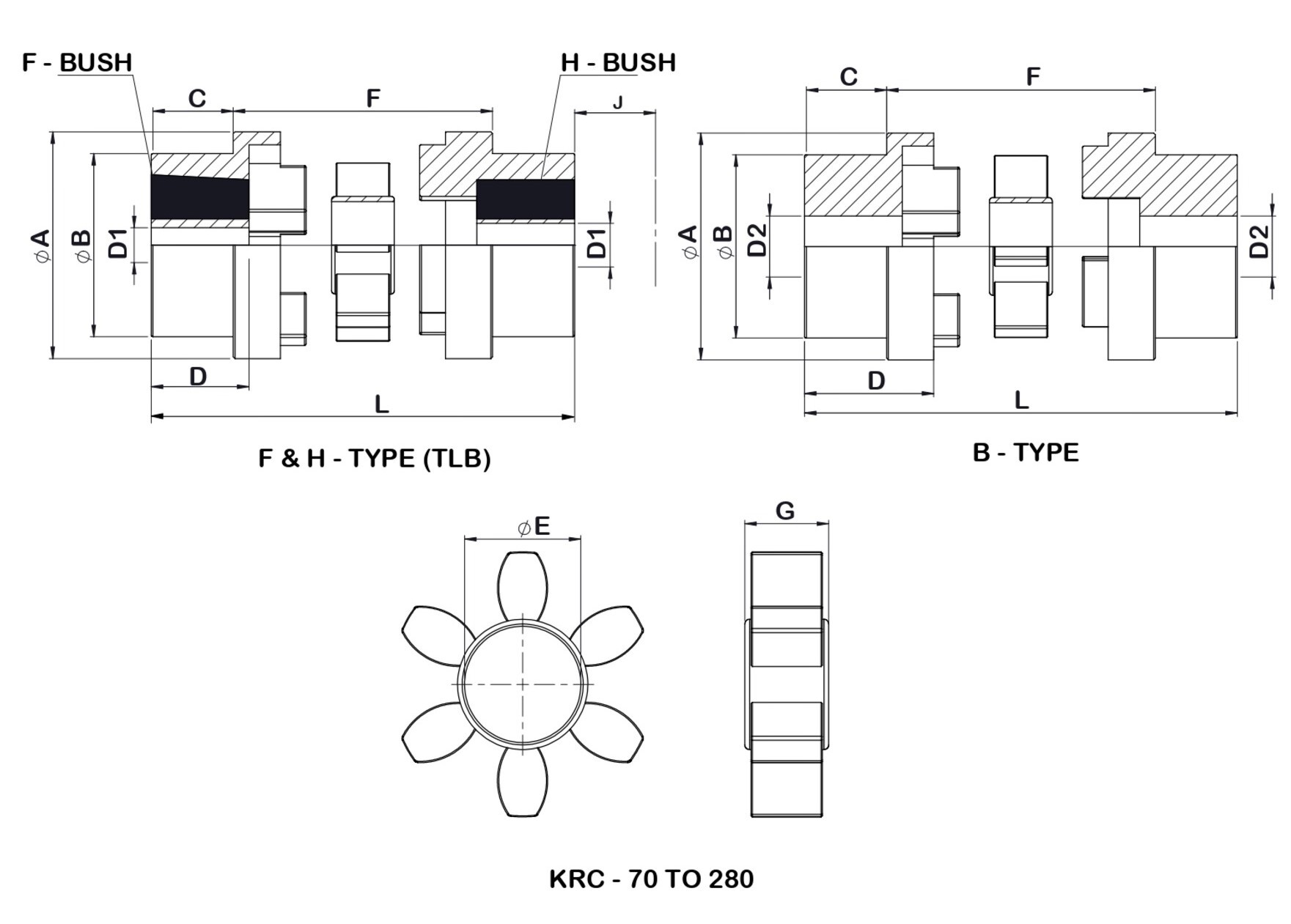 Curved Jaw Coupling - Application: Krc (B F And H Type)