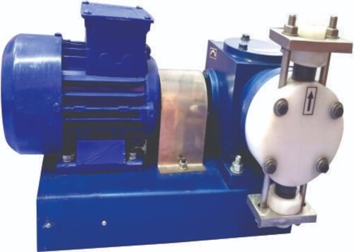 Diaphragm Type Plunger Pump Power: Electric