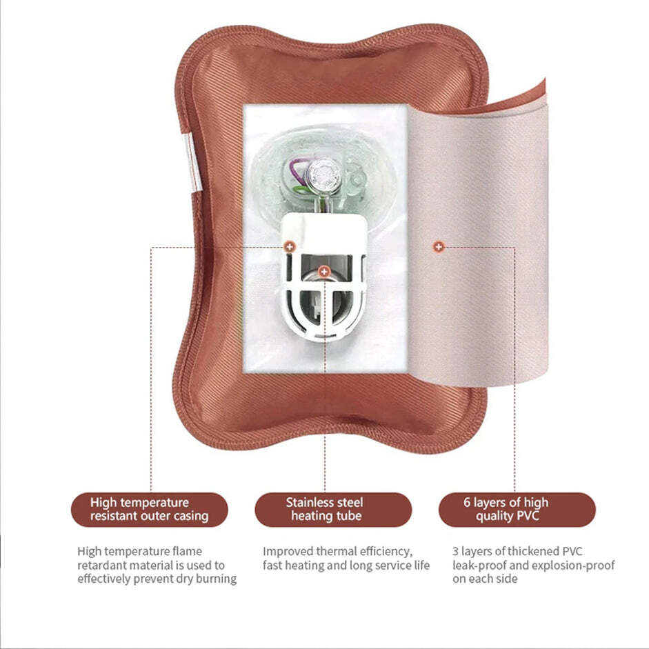 Electric Heating Bag Hot Water Bag Heating Pad Electrical Hot Warm Water Bag Heat Bag With Gel (6543) - Neoprene & Velvet Material, Multi-color, 1095 Grams | Built-in Auto Shut-off, Shock Proof, Leakproof Design, Quick Warm-up Gel