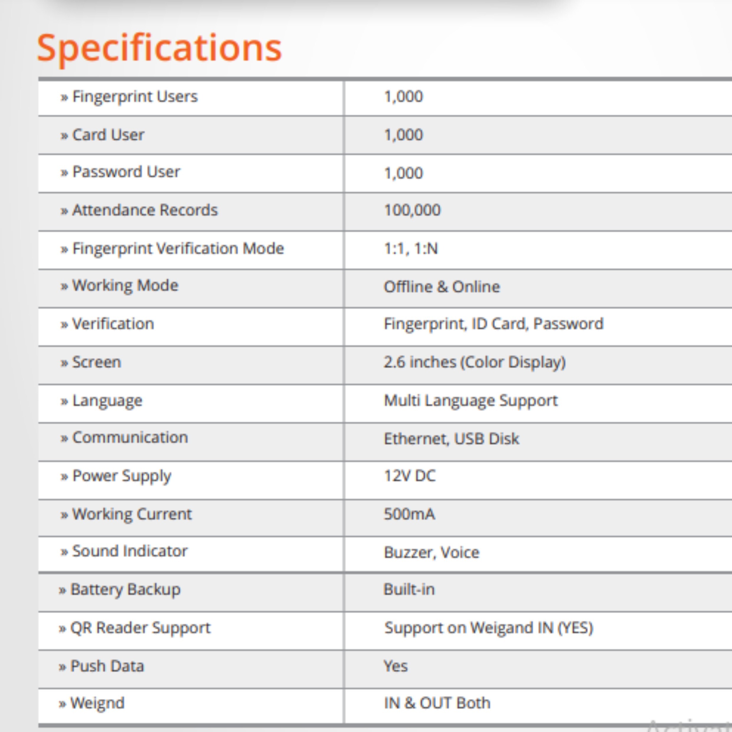 Rs9n Realtime Biometrics - Realtime Biometric Material | Multi-purpose Measurement Device