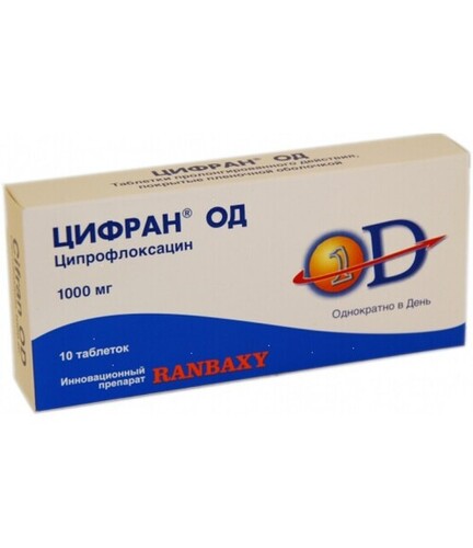 सिप्रोफ्लोक्सासिन टेबलेट सामान्य दवाएं