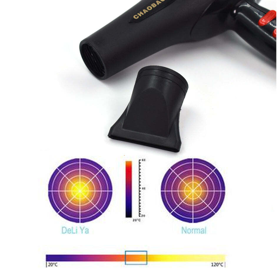 Professional Stylish Hair Dryers For Women And Men (1337a) - 750g, Multi / Assorted Color | Powerful Ac Motor, Two Heat/speed Settings, Cool Shot Button, Two Detachable Nozzles