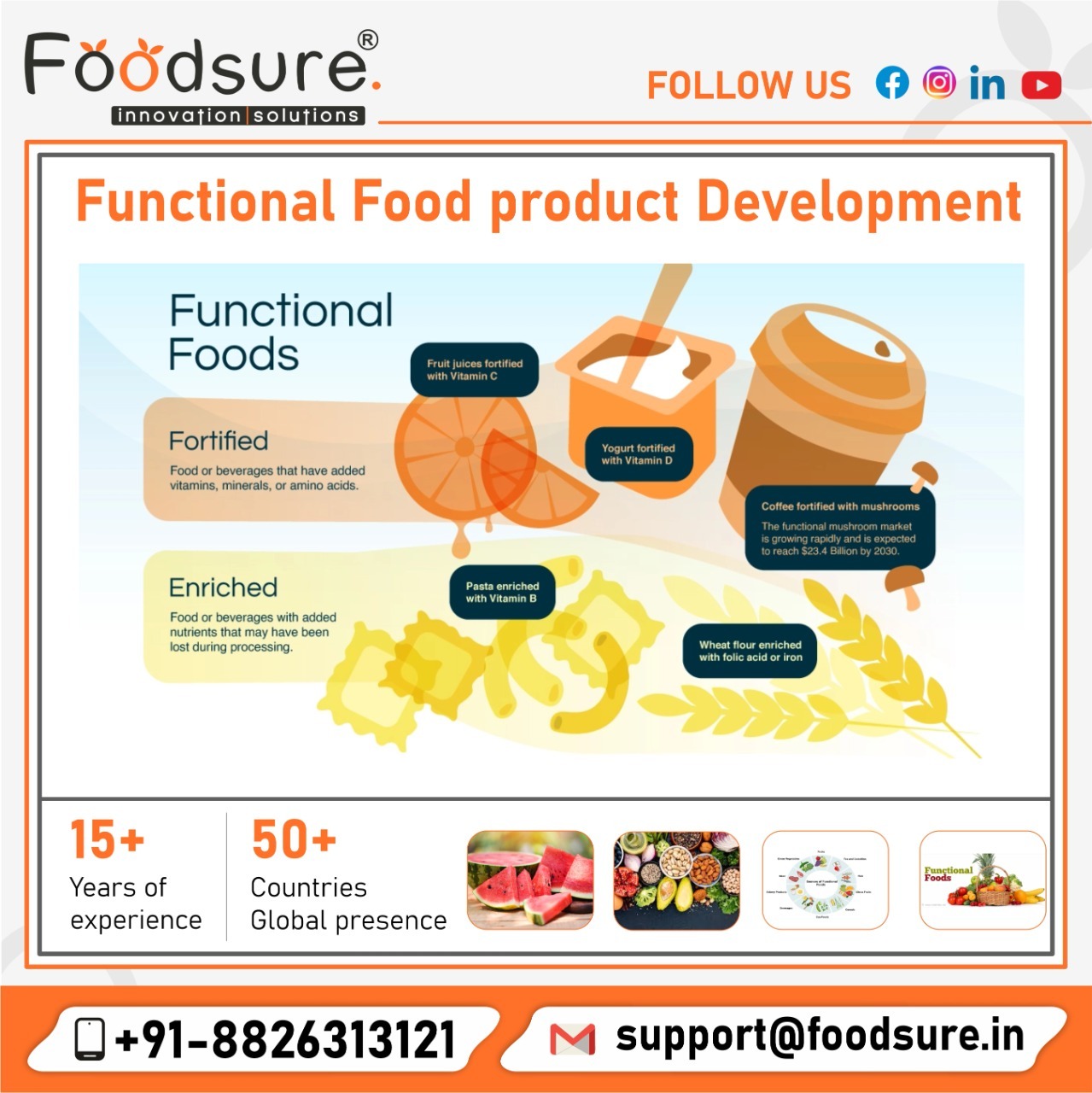 Nutraceuticals Product Development Consultant