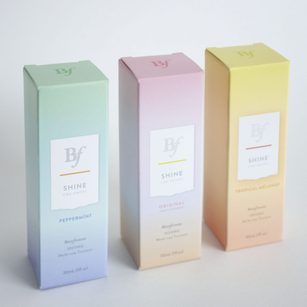 Cosmetic Boxes - Finishing: Glossy Lamination