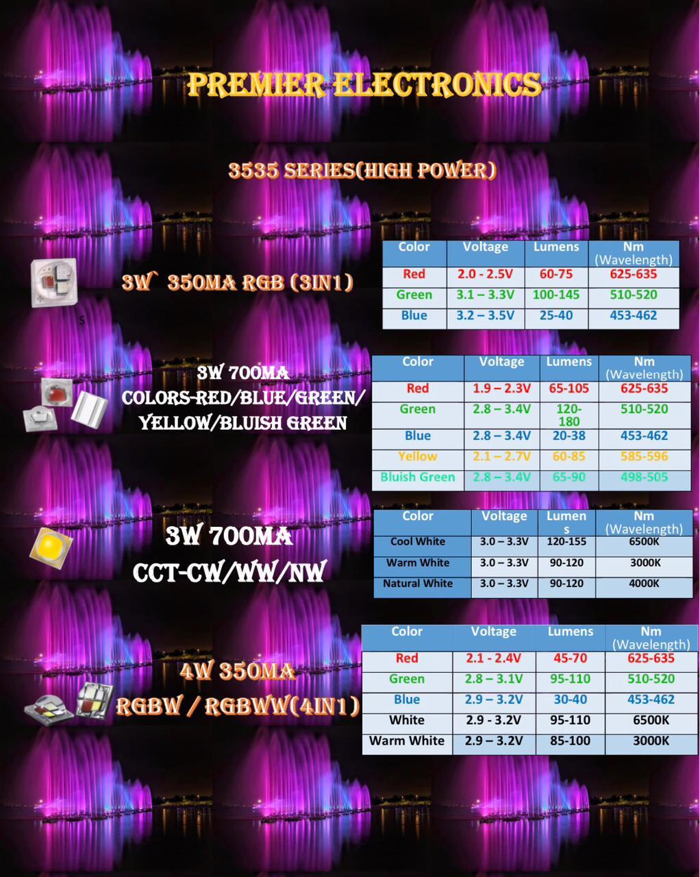 3535 3w 700ma (Color-red/blue/green) Application: Portable Flashlight /Garden Lighting /General Lighting
