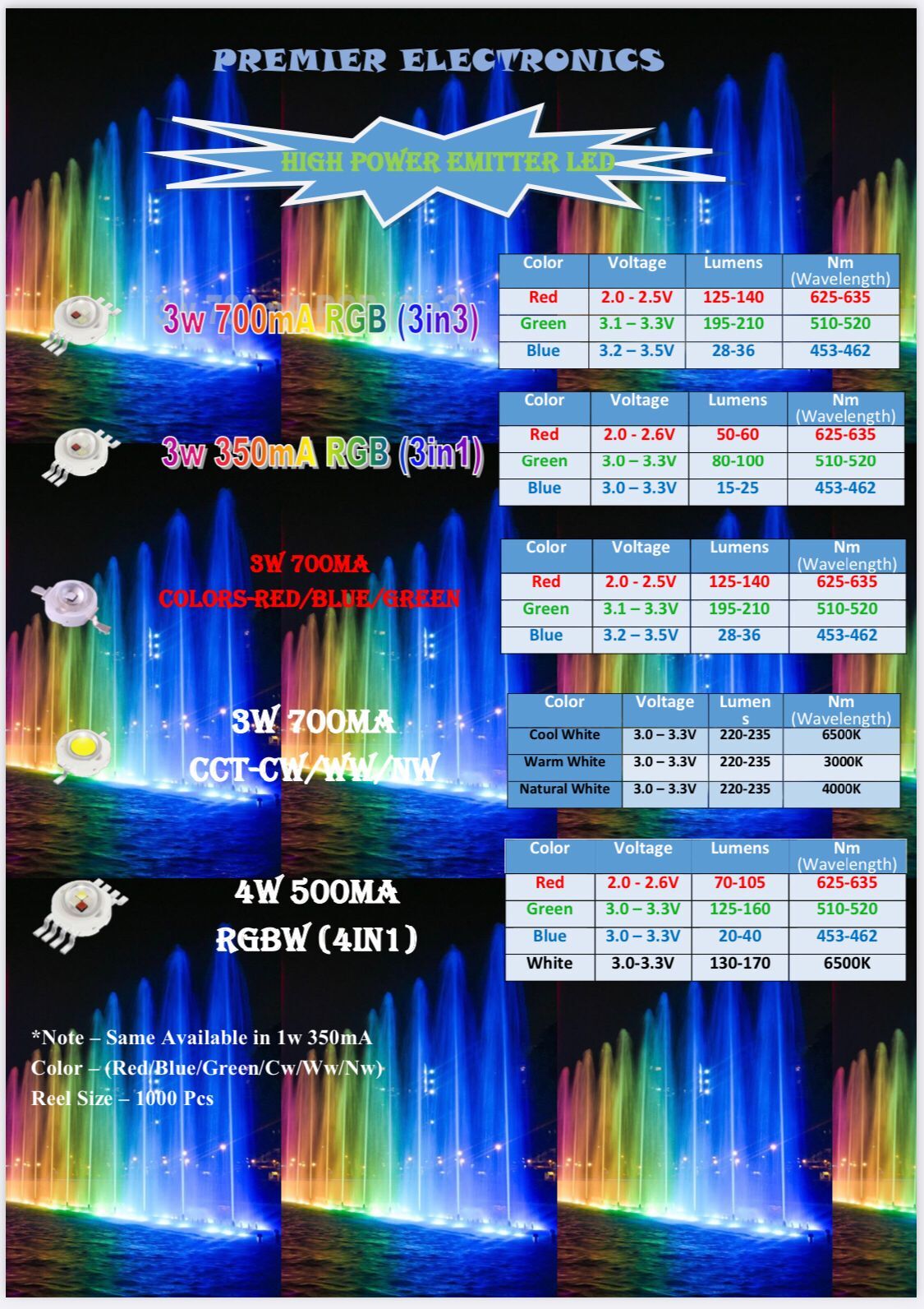 3535 3w 700ma (Color-red/blue/green) Application: Portable Flashlight /Garden Lighting /General Lighting