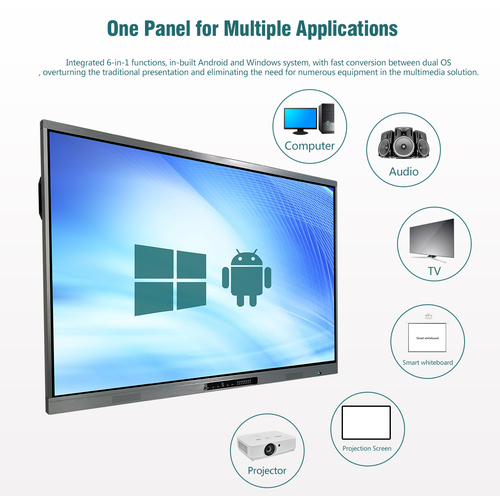 Digital Panel Dimensions: 1709 X 1020 X 88 Millimeter (Mm)