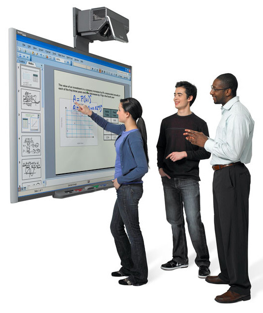 Educational Interactive Board - Dimensions: 77 X 55 X 4 Inch (In)