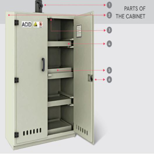 Chemical Storage Cabinet - Polypropylene, 1500mm Height X 1000mm Width | Exhaust Provision, Zero-corrosion Design, Locking Mechanism, Height-adjustable Pp Trays, 30kg Load Capacity, Spill Containment