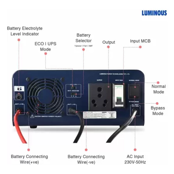 Luminous Zelio 1100i Pure Sine Wave Inverter