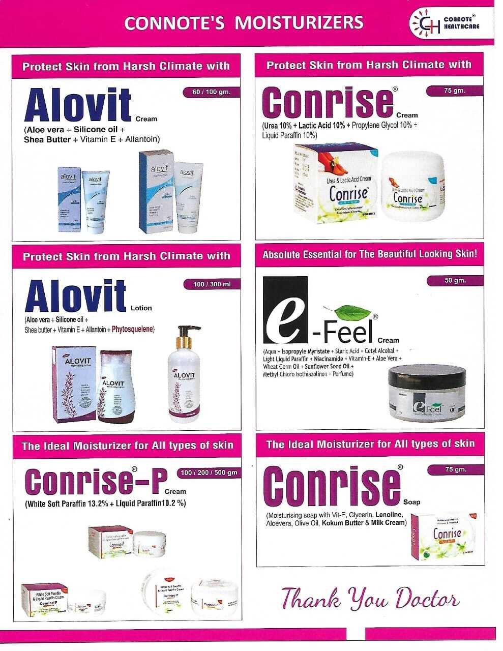 Fluticasone Propionate Ip 0.05%