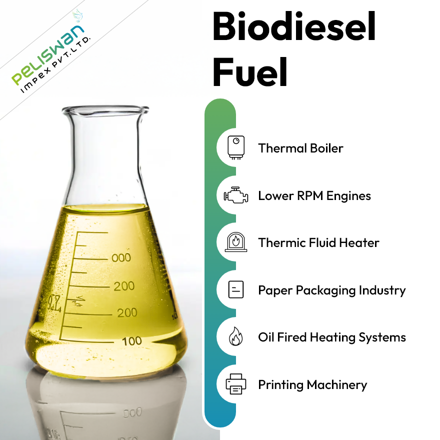 बायो - डीज़ल एप्लीकेशन: औद्योगिक अनुप्रयोग